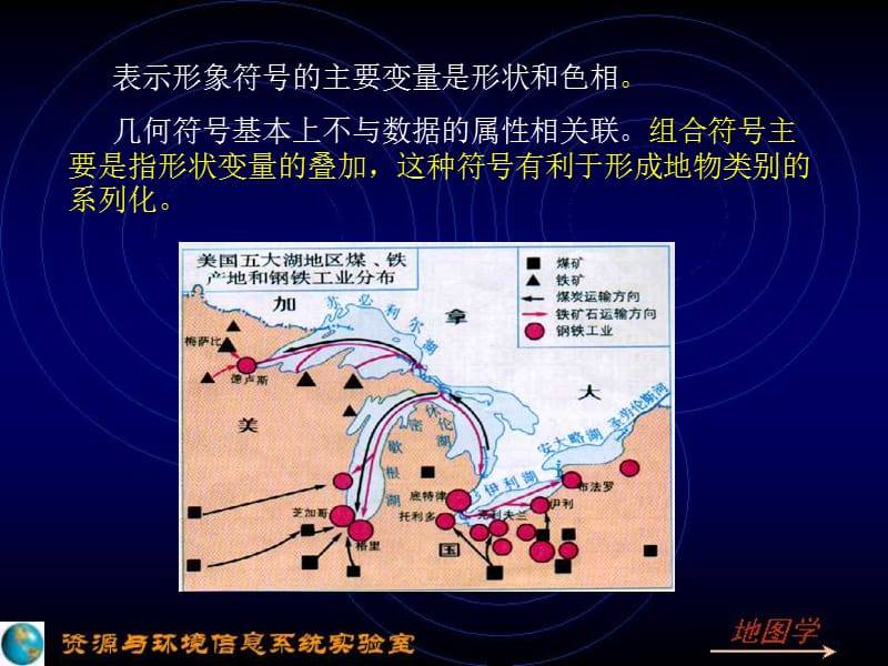 《地图表示》PPT课件.ppt_第3页