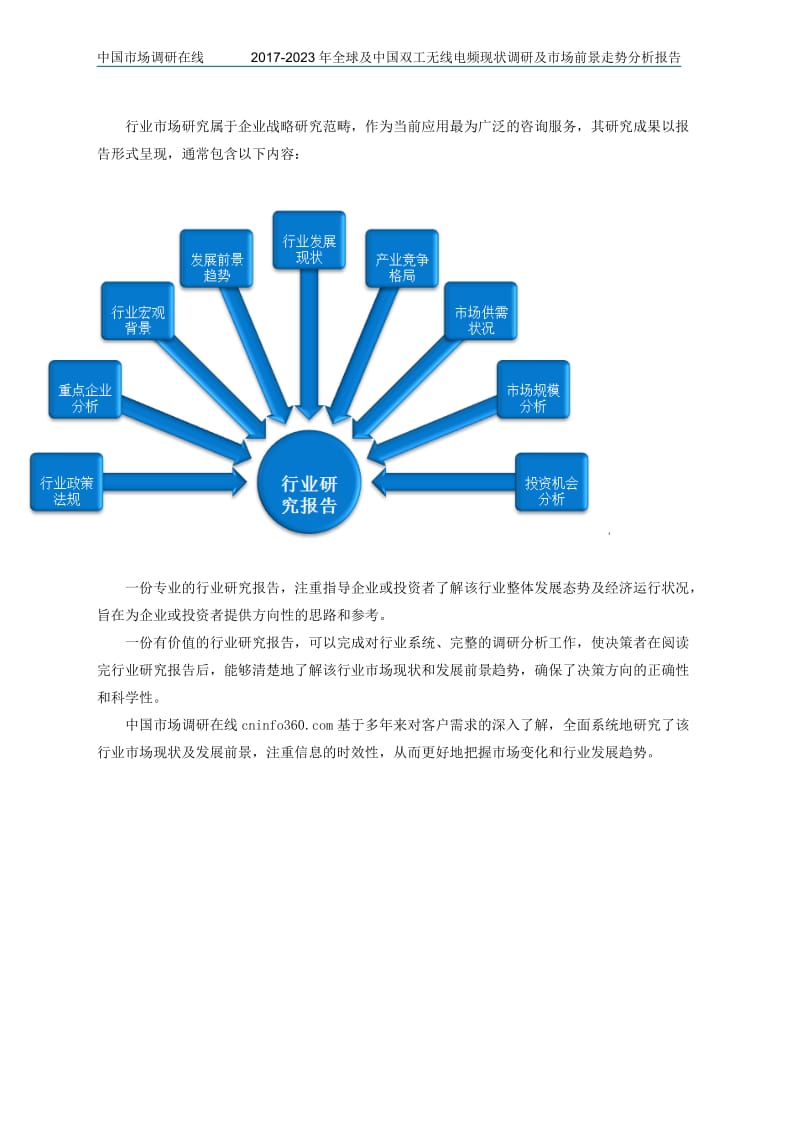 2017年版全球及中国双工无线电频现状调研及市场前景走势分析报告.doc_第2页