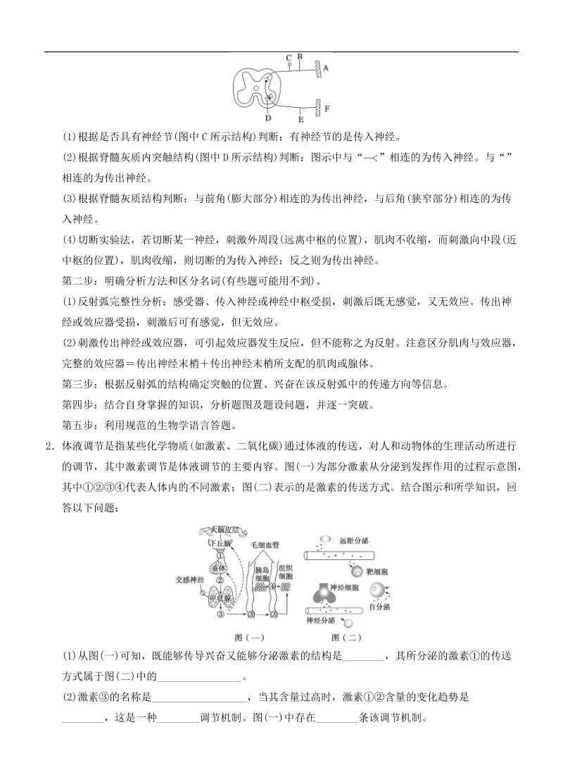 2015届高三生物二轮优化训练：热点考向练6 个体的稳态与调节.doc_第2页