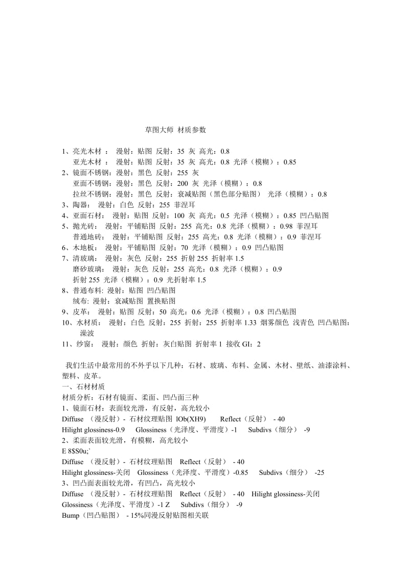 草图大师材质参数.doc_第1页