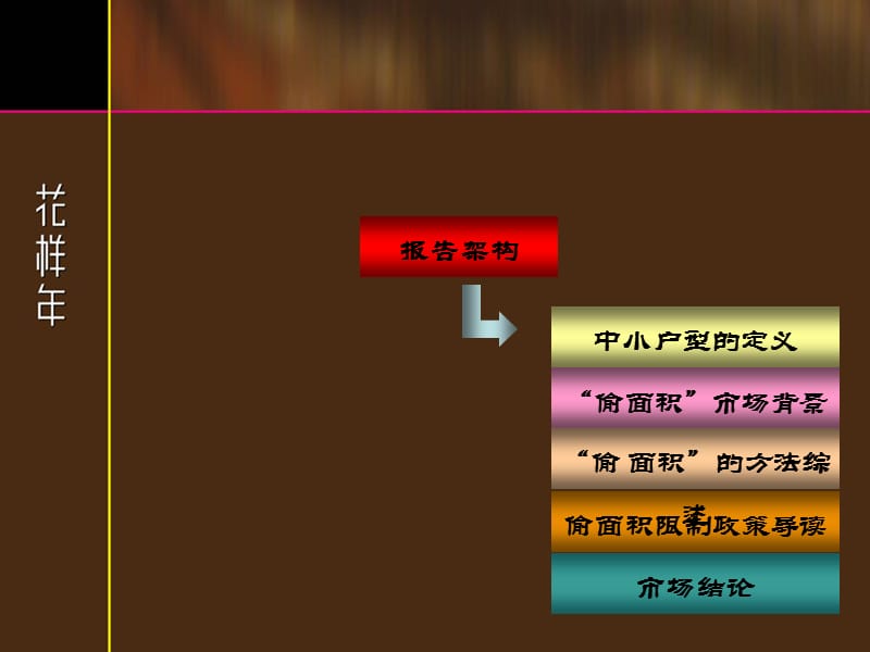 中小户型偷面积专题.ppt_第3页