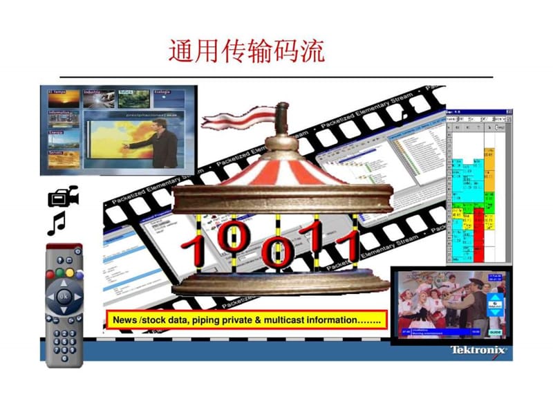 《传输码流》PPT课件.ppt_第3页