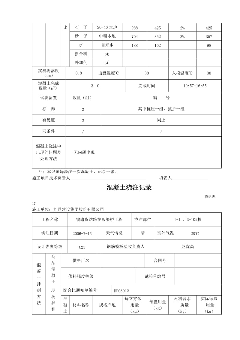 混凝土浇注记录.doc_第2页