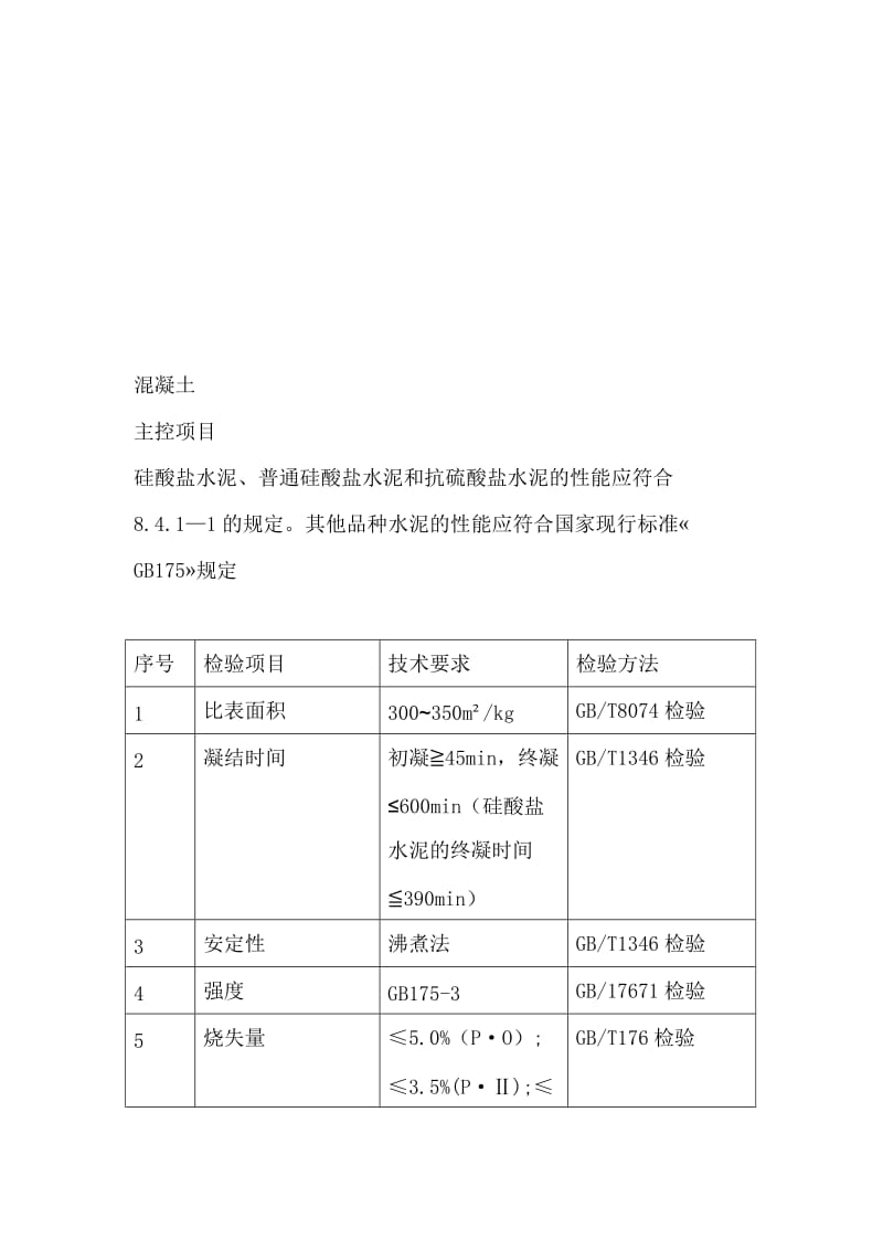 混凝土原材料技术要求.doc_第1页