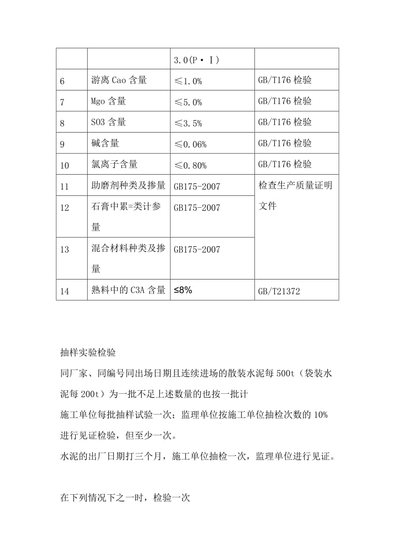 混凝土原材料技术要求.doc_第2页