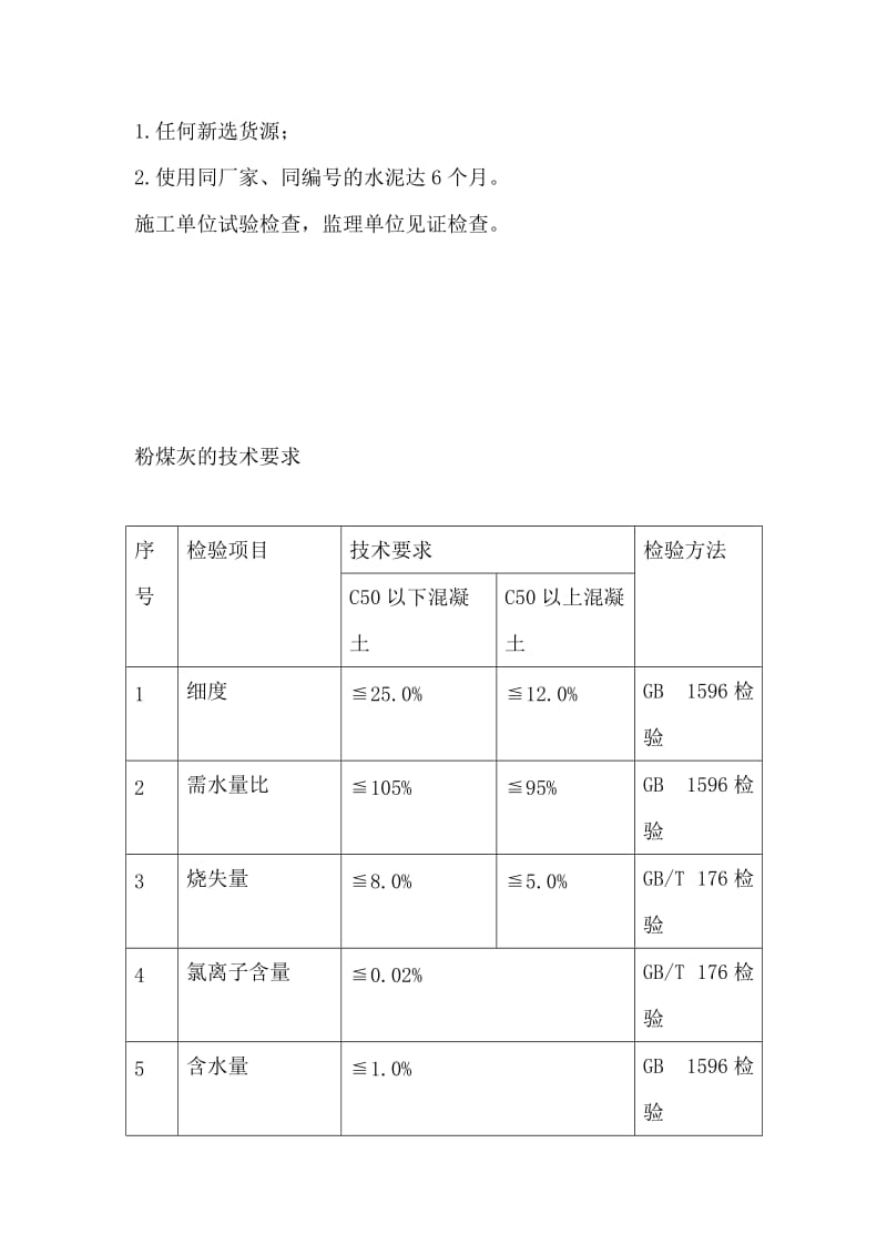 混凝土原材料技术要求.doc_第3页