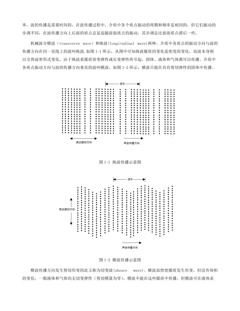 超声设备原理构造和维修070315.doc_第2页