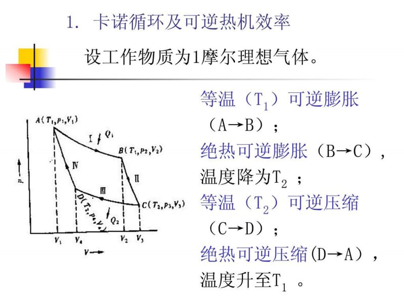 《热力学概念》PPT课件.ppt_第2页