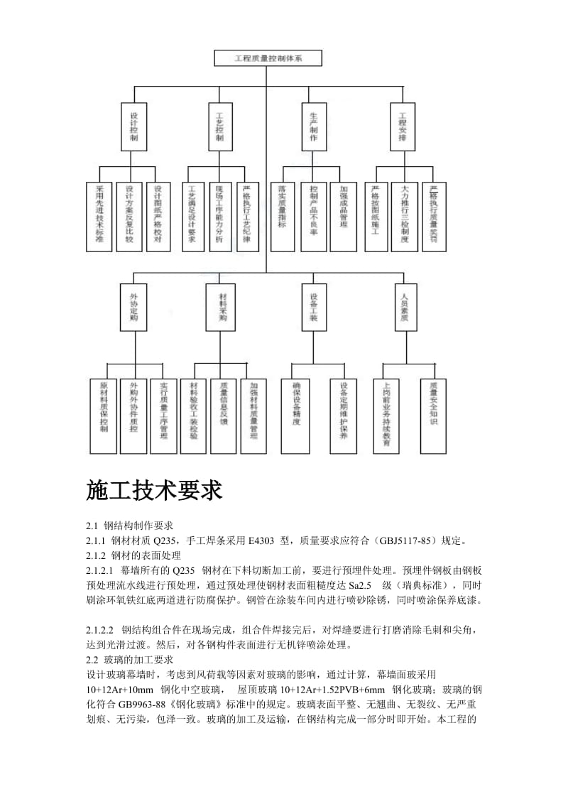 25-某大学游泳跳水馆点连接玻璃幕墙及玻璃屋顶工程施工方案.doc_第3页