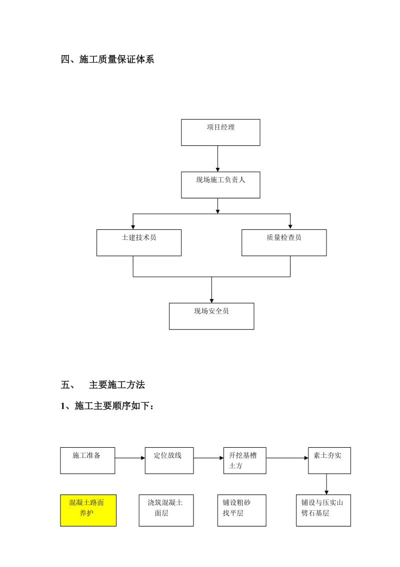 汽车装卸区地面施工方案.doc_第3页