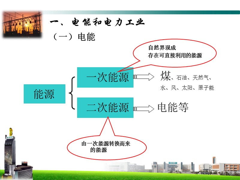 《发电厂概论》PPT课件.ppt_第3页