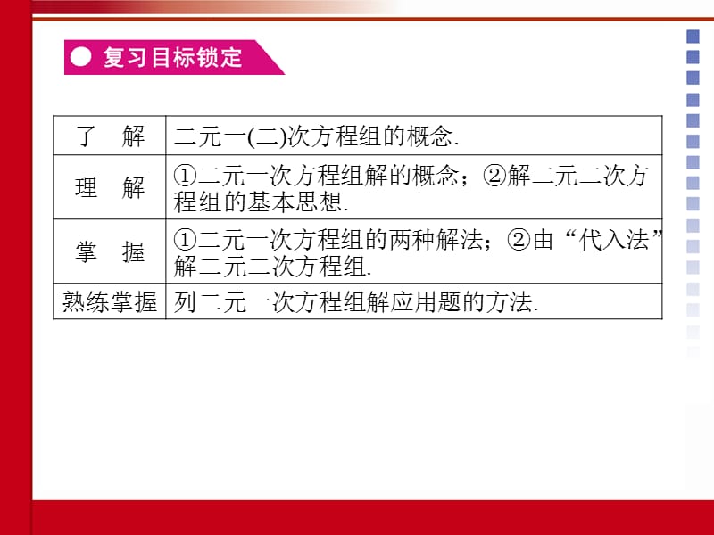 中考数学第三讲方程组.ppt_第2页