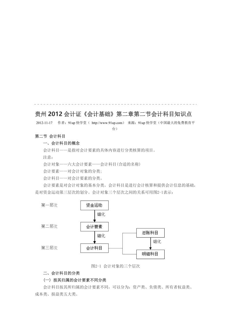 贵州2012会计证《会计基础》第二章第二节会计科目知识点.doc_第1页