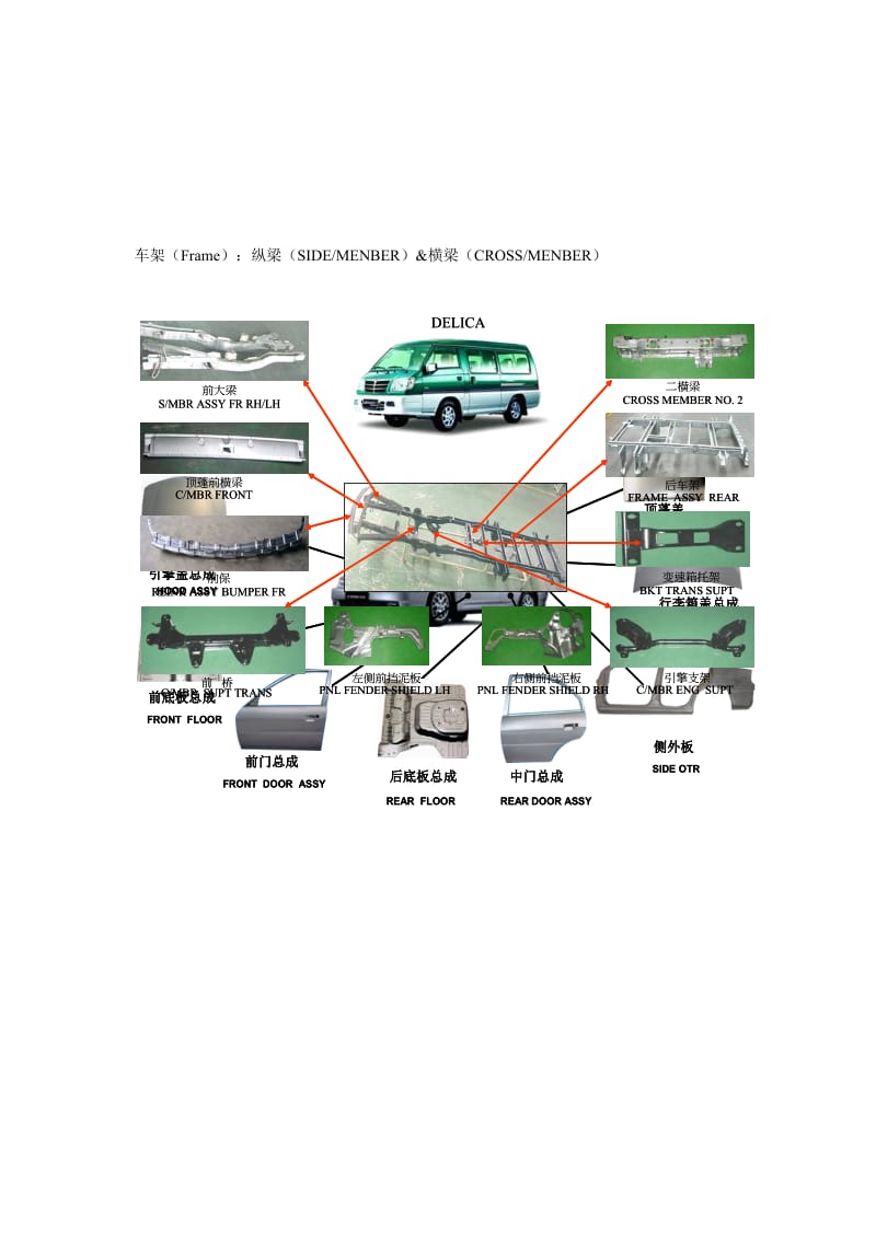 汽车零件手册内外钣金件.doc_第2页