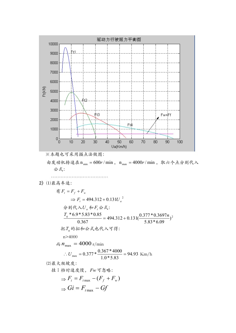 汽车理论课后习题答案余志生版版.doc_第2页