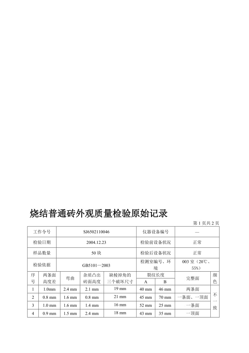 烧 结 普 通 砖 外 观 质 量 检 测 原 始 记 录.doc_第1页