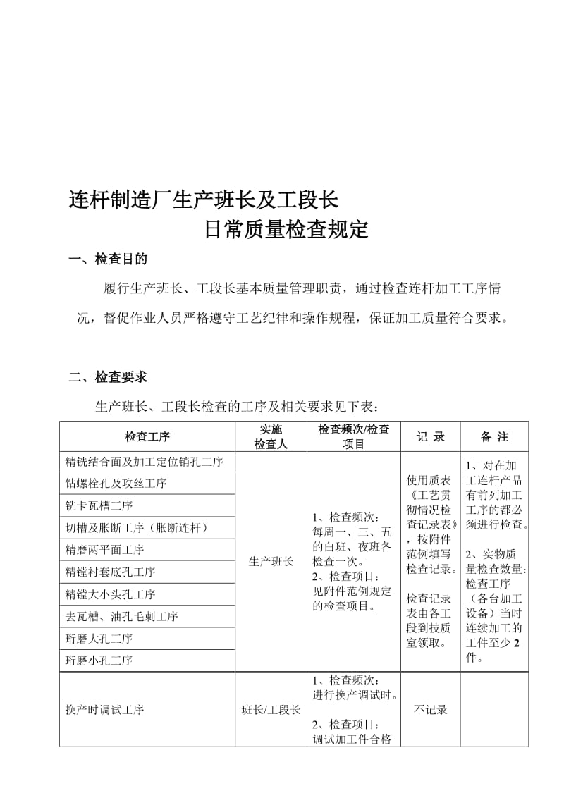 连杆制造厂生产班长及工段长日常质量检查规定.doc_第1页