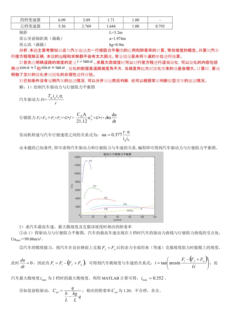 汽车理论课后题答案.doc_第2页