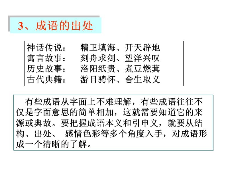 正确使用成语ppt课件.ppt_第3页