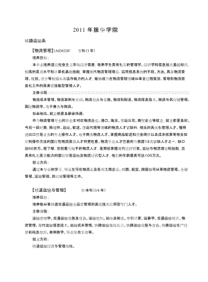 2011年振学院专 、本科专业1Microsoft Word 文档.doc