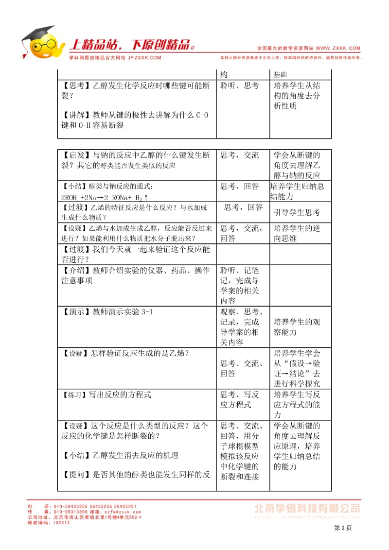 2011年10月海南省中学化学课堂教学评比：白沙中学黄燕翔《醇》第二课时教学设计.doc_第2页