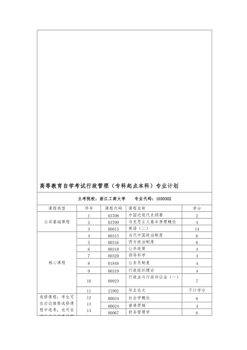 行政管理专业.doc_第1页