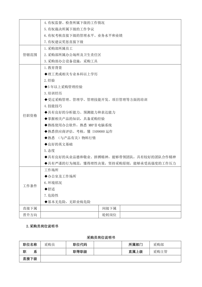 采购主管工作高效手册.doc_第3页