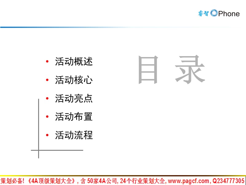 中山OPHONE手机上市地面活动执行方案200023.ppt_第2页