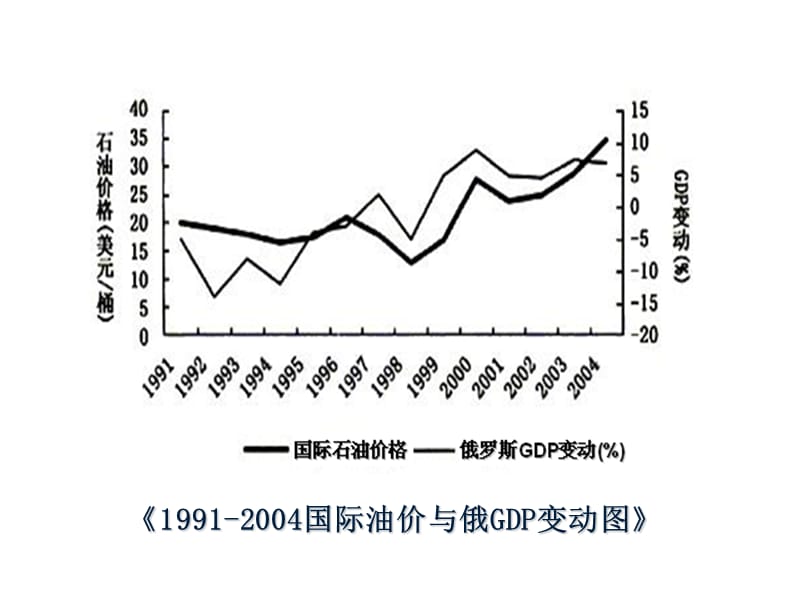 执教人道客巴巴塘栖中学叶丽芳.ppt_第3页