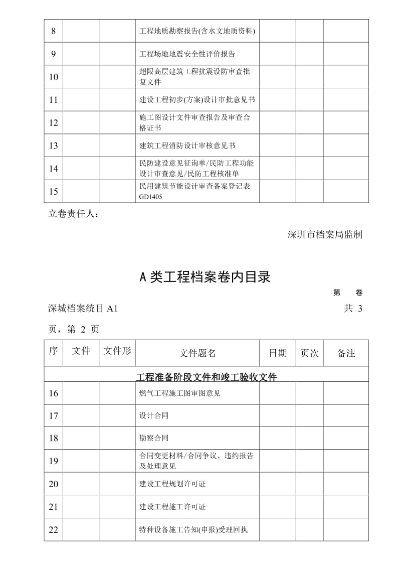 深圳市建筑工程A类工程档案卷内目录2013版.doc_第2页