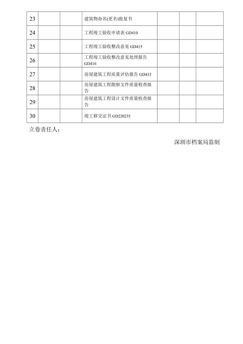 深圳市建筑工程A类工程档案卷内目录2013版.doc_第3页