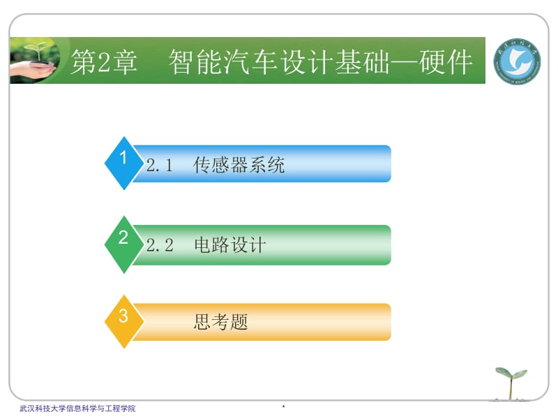 智能汽车设计基础硬件.ppt_第3页