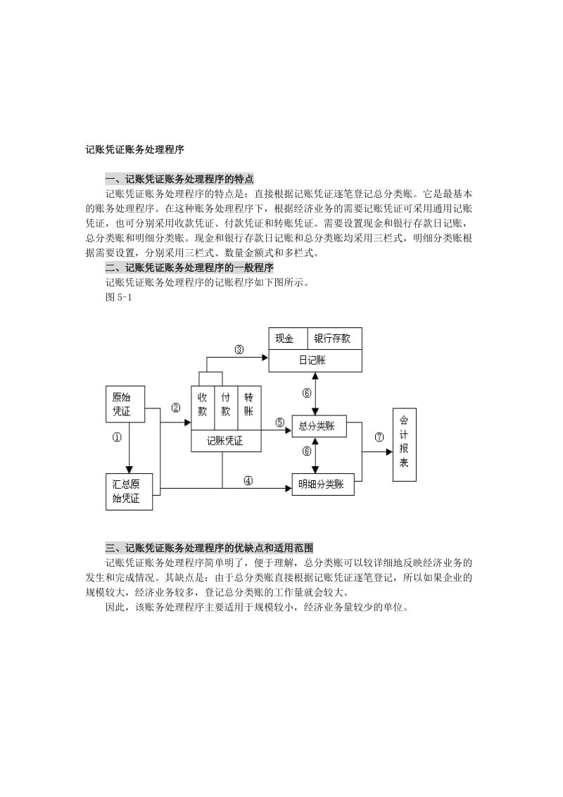 记账凭证账务处理程序-会计学堂论坛bbskjclasscom.doc_第1页