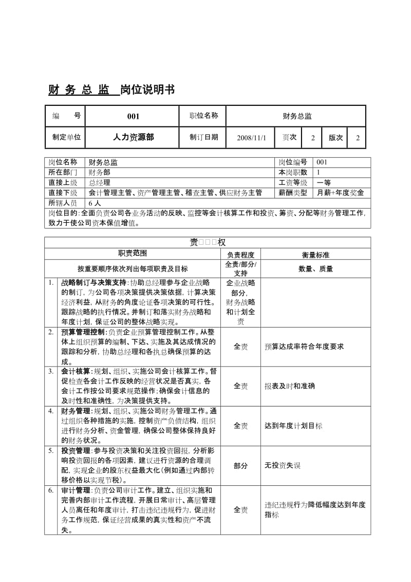 财务总监岗位说明书.doc_第1页