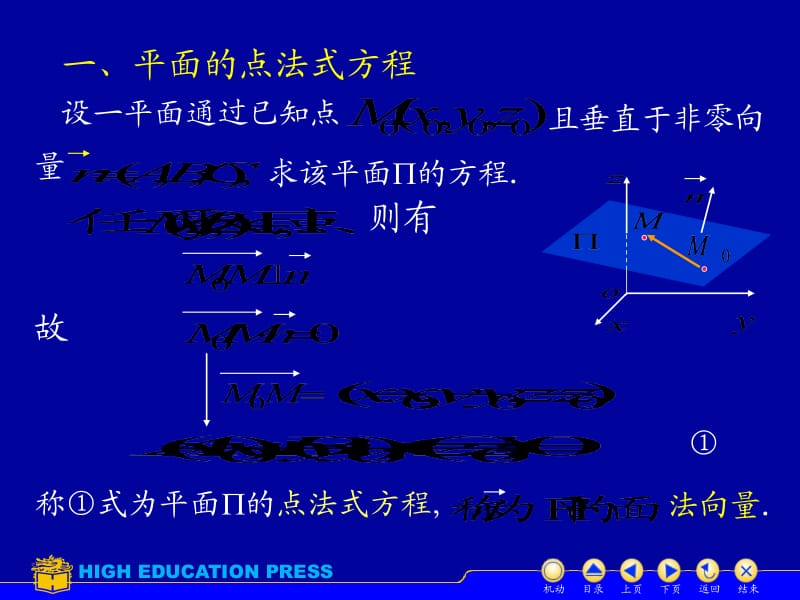 D7_5平面方程.ppt_第2页