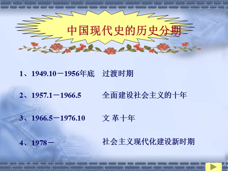 中国现代史的历史分期.ppt_第2页