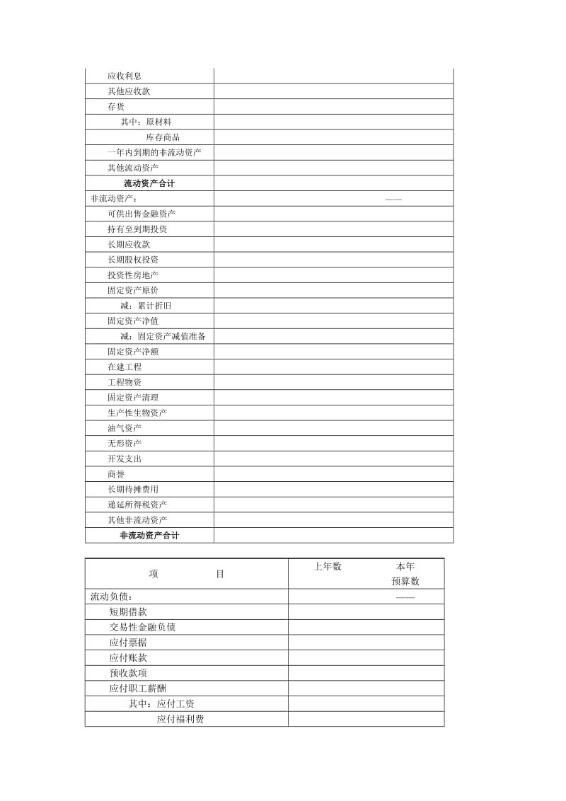 财务分析三表.doc_第2页