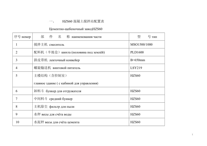 2XHZS90混凝土搅拌站报价表 单位万元.doc_第1页