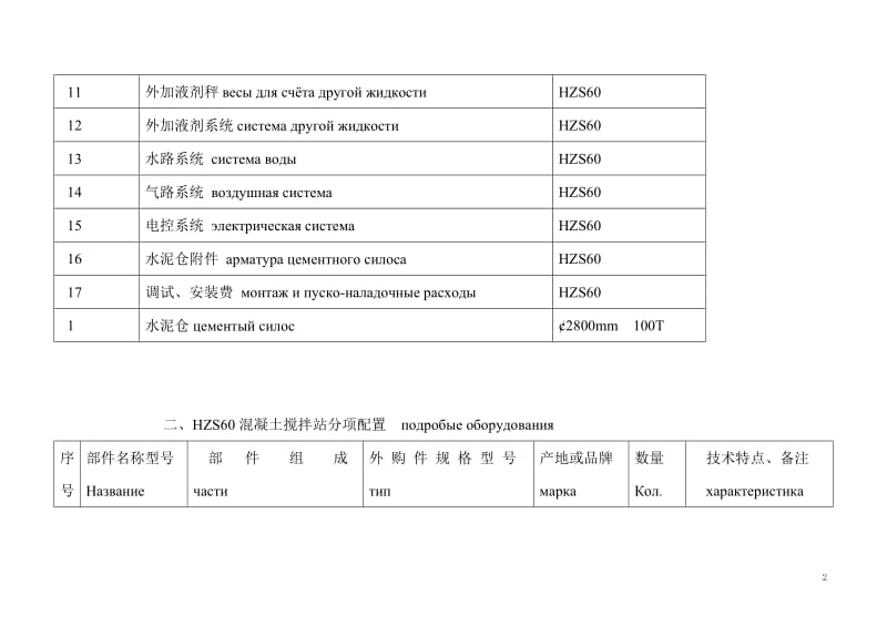 2XHZS90混凝土搅拌站报价表 单位万元.doc_第2页