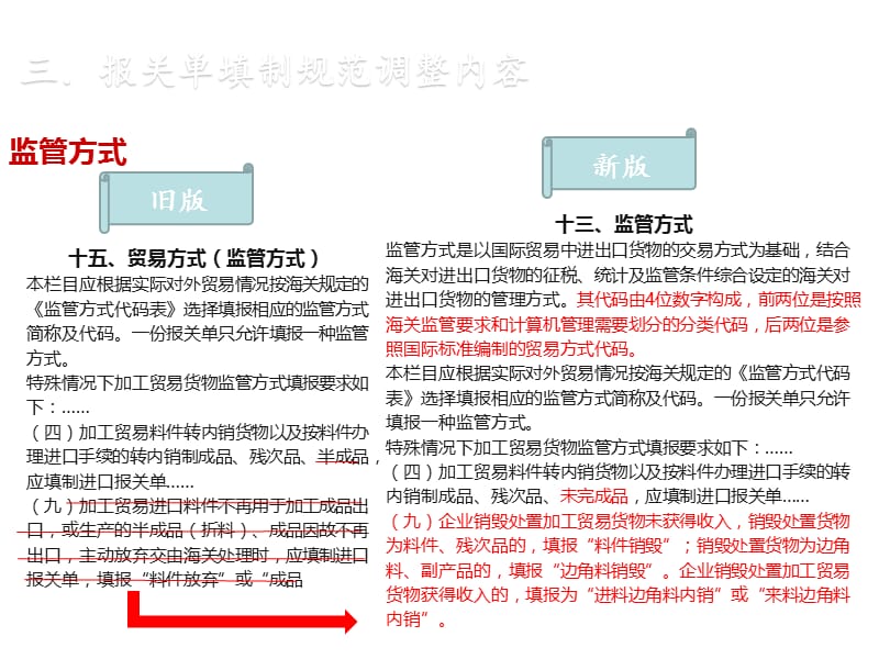 运输工具名称航次号提运单号.ppt_第3页