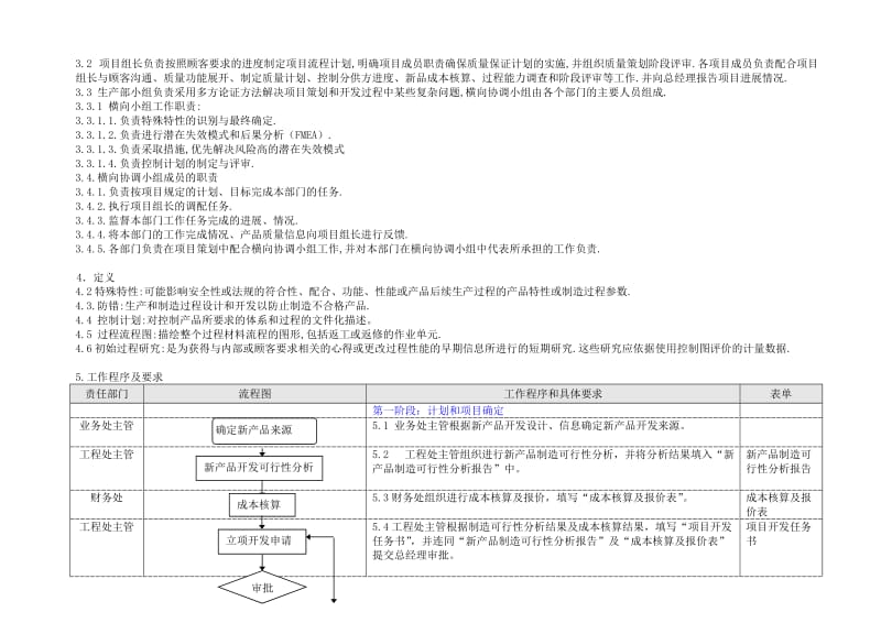 过程开发控制程序.doc_第3页