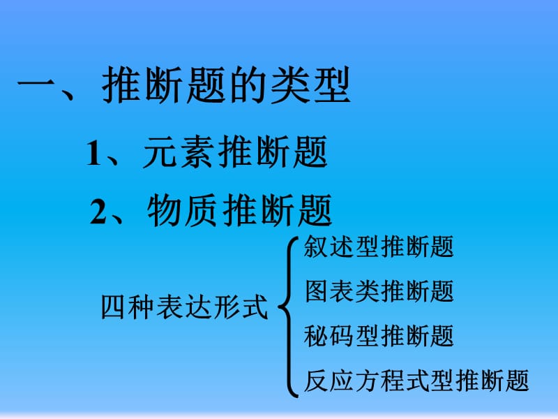 中考推断题专题.ppt_第2页