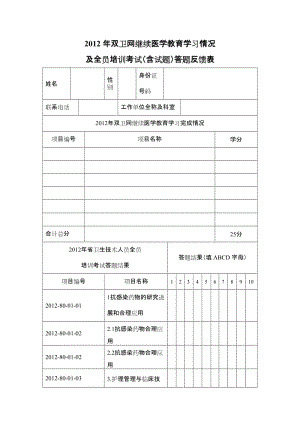 2012年双卫网继续医学教育学习情况及全员培训考试(含试题)答题反馈表.doc