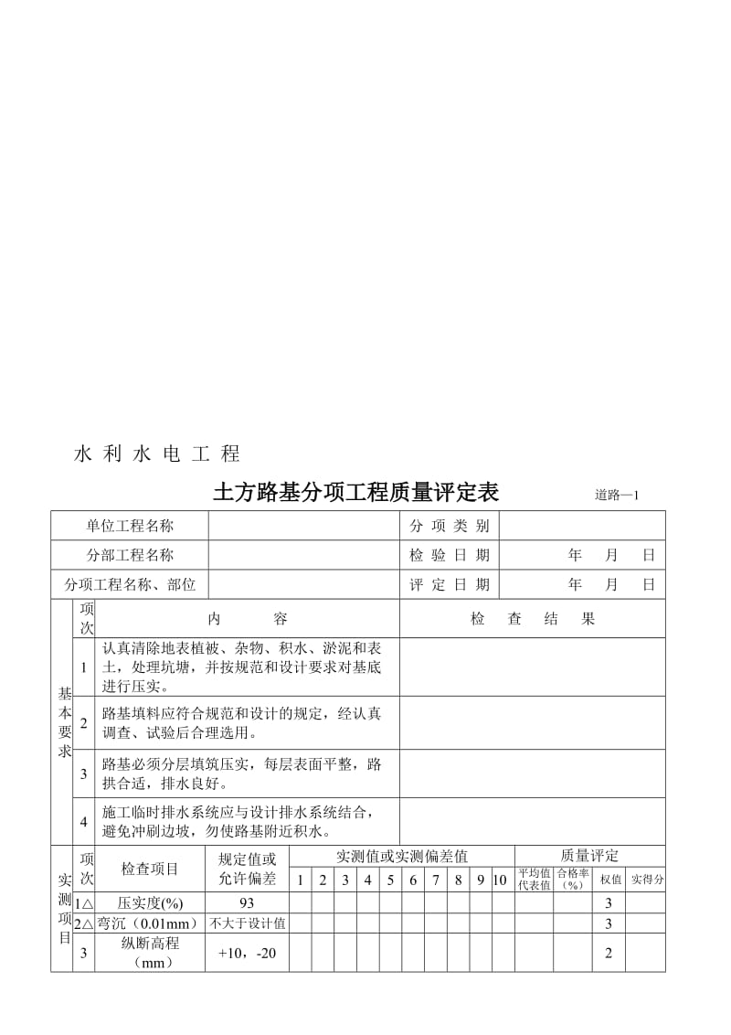 道路工程质量m评定表.doc_第1页