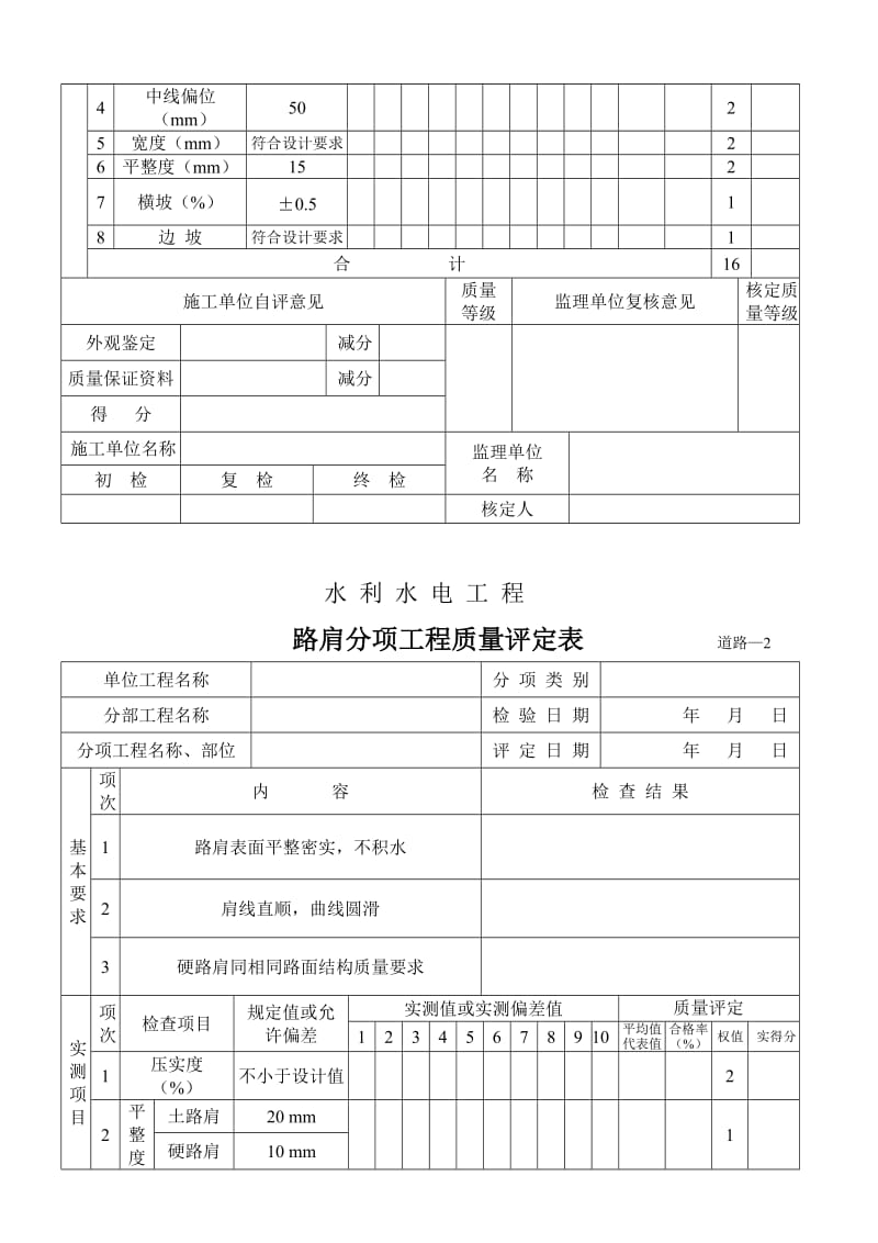 道路工程质量m评定表.doc_第2页