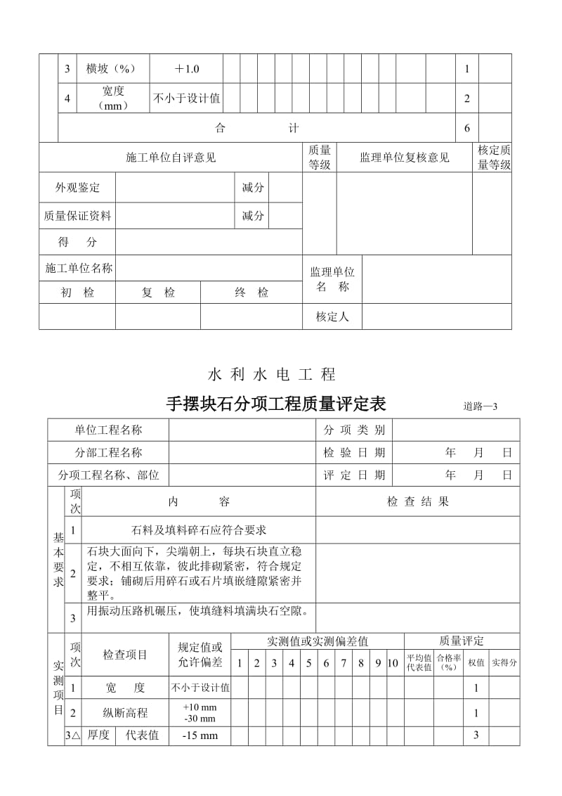 道路工程质量m评定表.doc_第3页