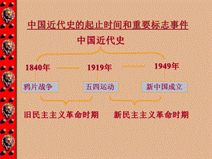 中国近代史.ppt