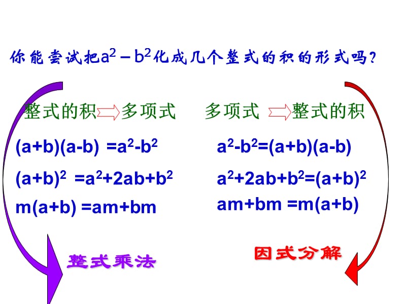 浙教版七年级下因式分解.ppt_第2页