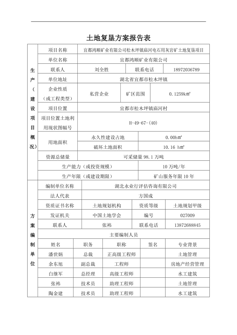 2010电石用灰岩矿土地复垦方案报告书.doc_第2页