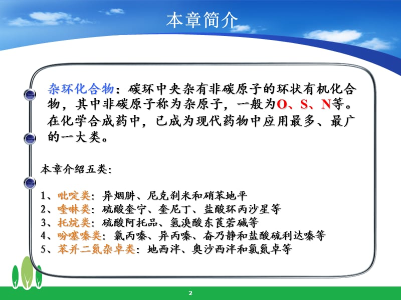 药物分析08第八章杂环类药物分析.ppt_第2页